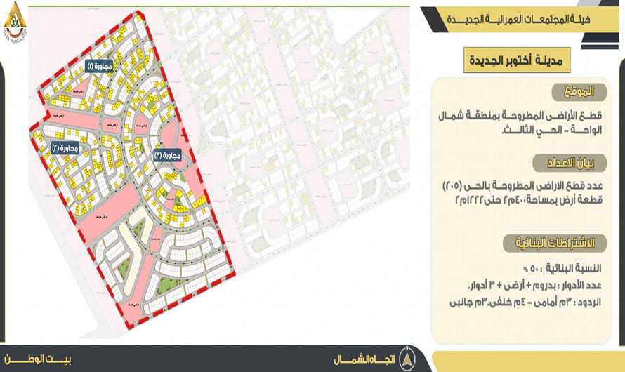 بيع وشراء العقارات في اكتوبر الجديدة شمال المطار وشمال الواحة