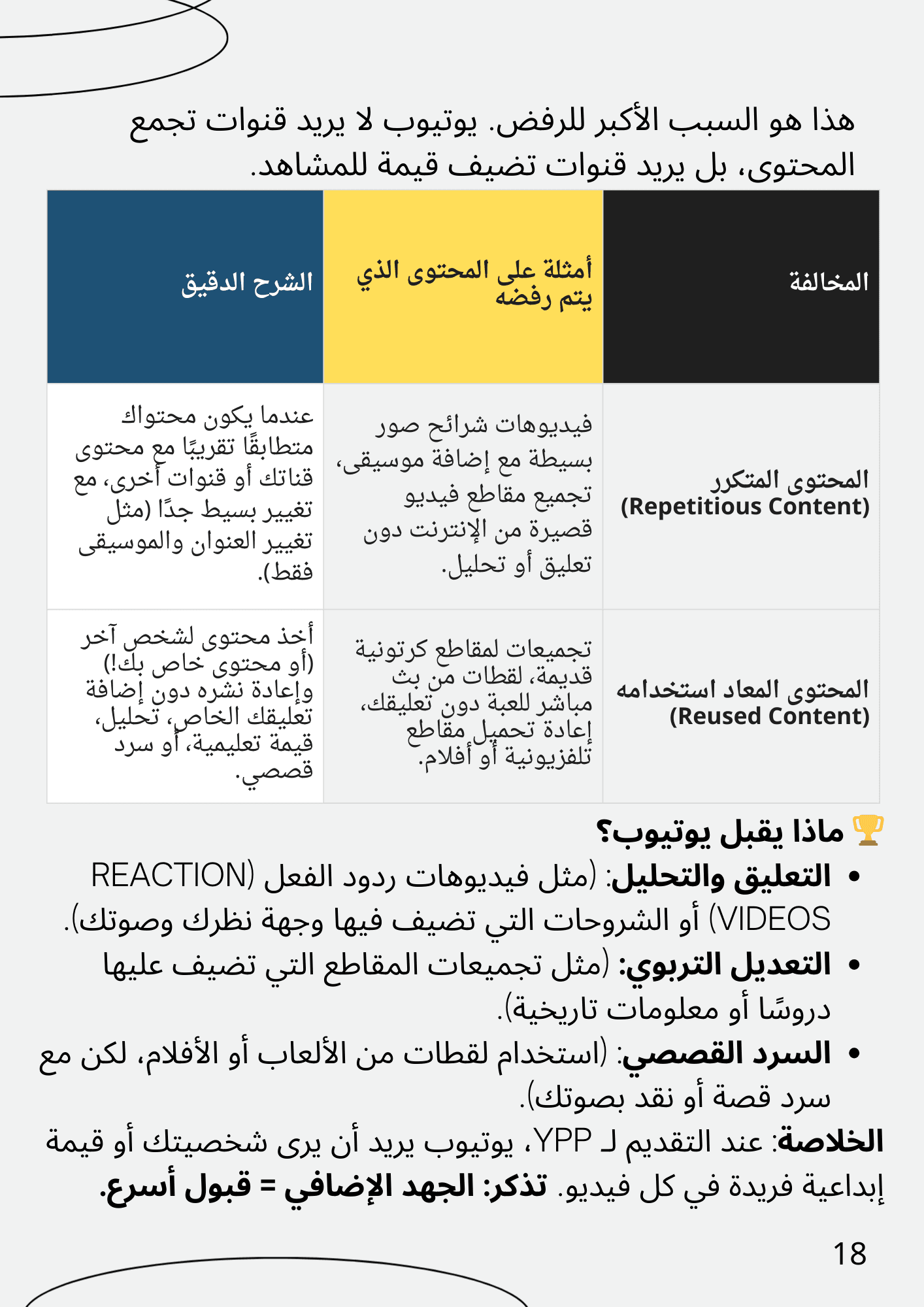 صفحة الاستراتيجيات