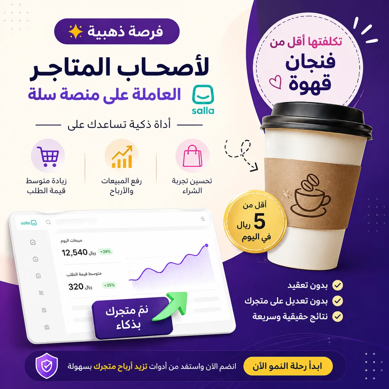 زيادة المبيعات علي متاجر سلة السعودية - الامارات - زيادة نسبة التحويل